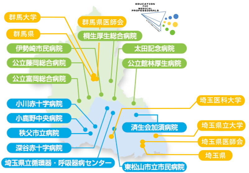 関係機関