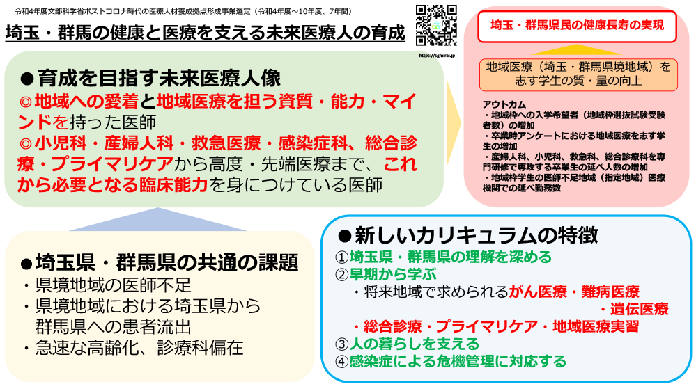 R5年度 事業取り組み成果の報告：スライド1