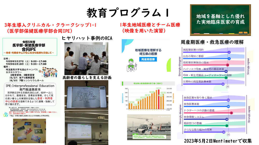 R5年度 事業取り組み成果の報告：スライド3
