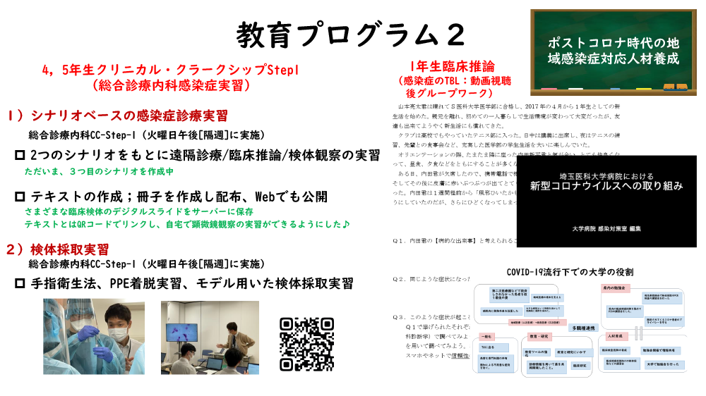 R5年度 事業取り組み成果の報告：スライド4